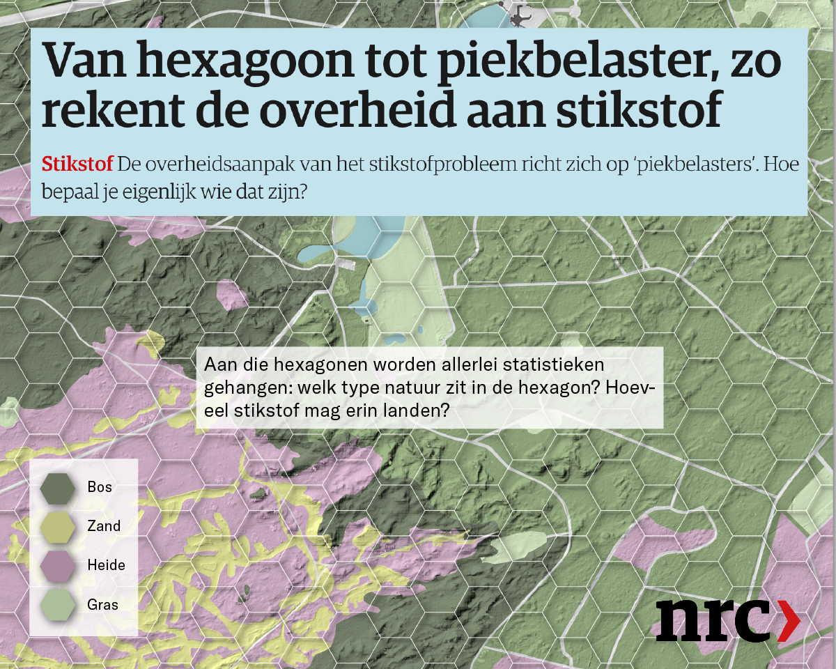 2 1 1 stikstof1